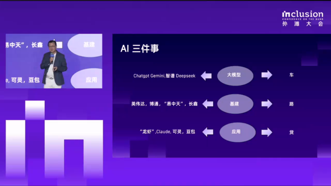 卫哲开场用‘车、路、货’拆解AI的三件大事