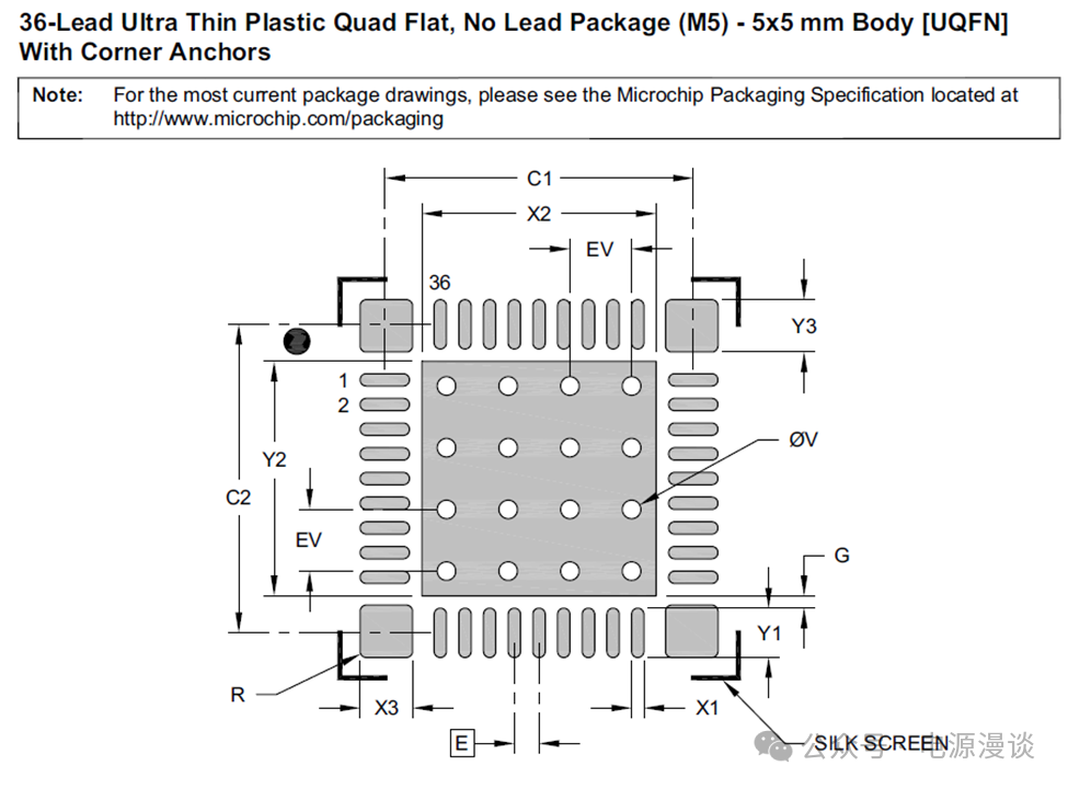 36引脚UQFN封装机械尺寸图