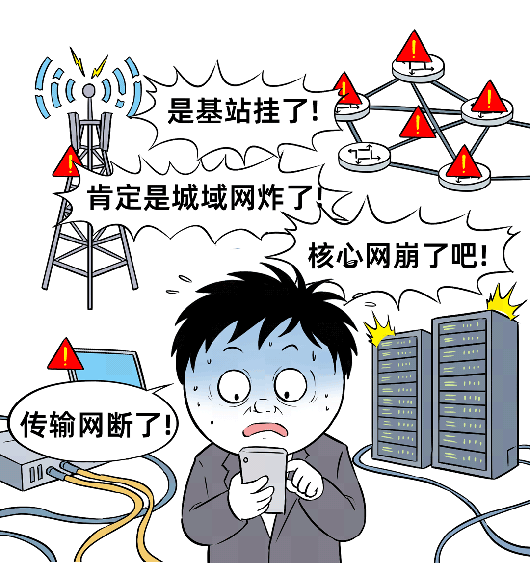 网络故障场景众说纷纭卡通图