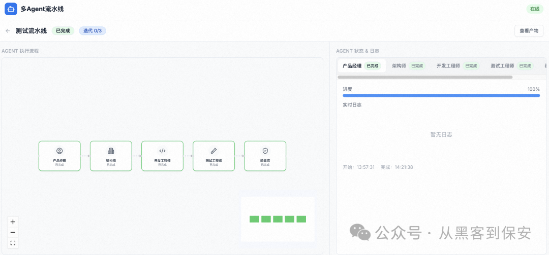 流水线执行详情页，展示各Agent状态