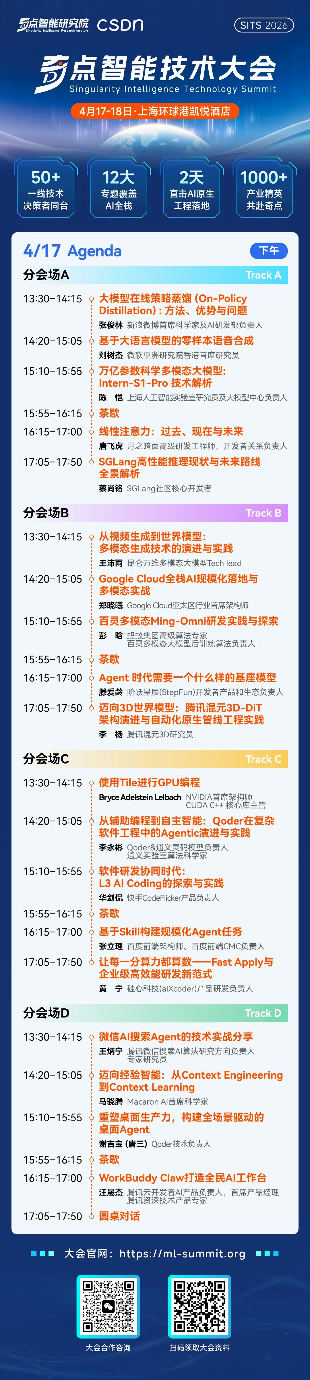 SITS 2026 4月17日下午分会场议程