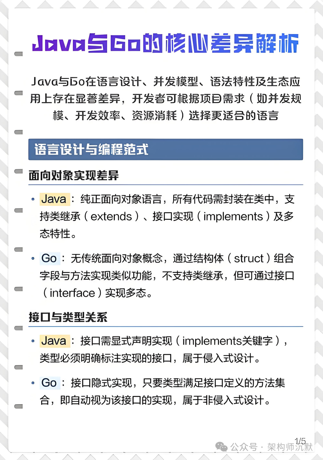 Java与Go核心差异解析图:语言设计与接口
