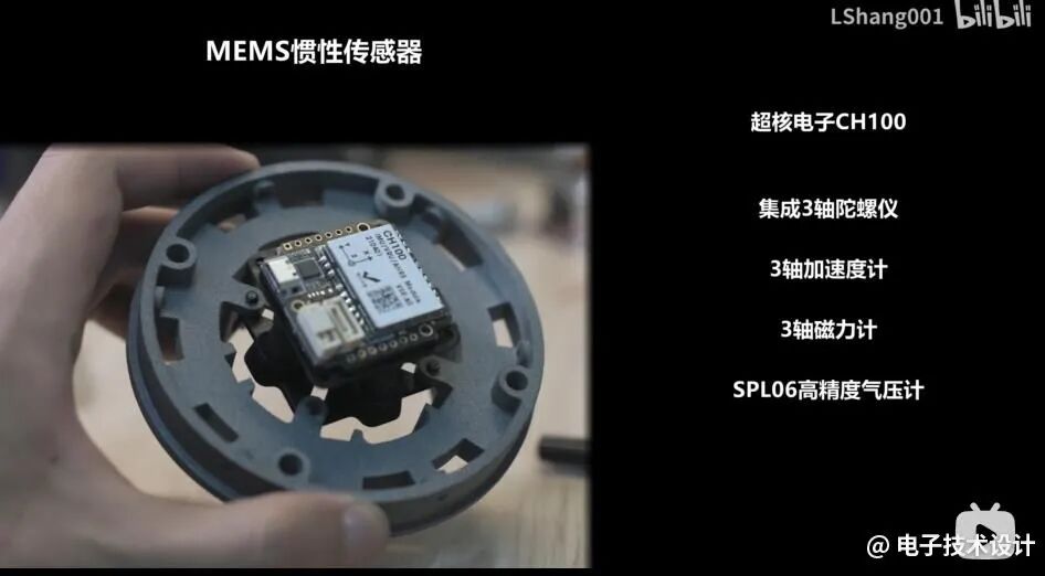 MEMS惯性传感器CH100特写，标注各传感器功能