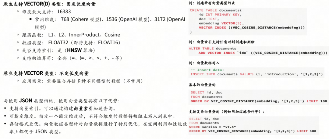 TiDB混合负载数据库架构优势解析：支撑企业级AI应用的数据底座 - 图片 - 7