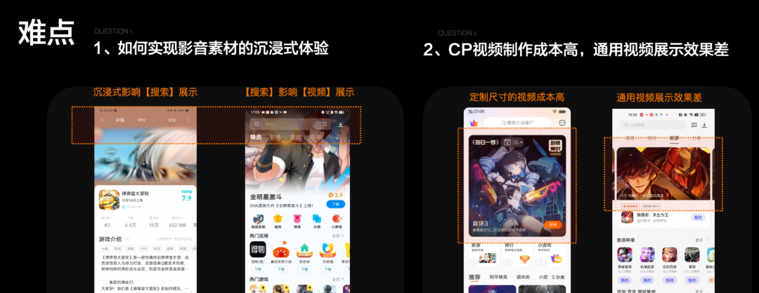 视频沉浸式体验与成本难点分析图