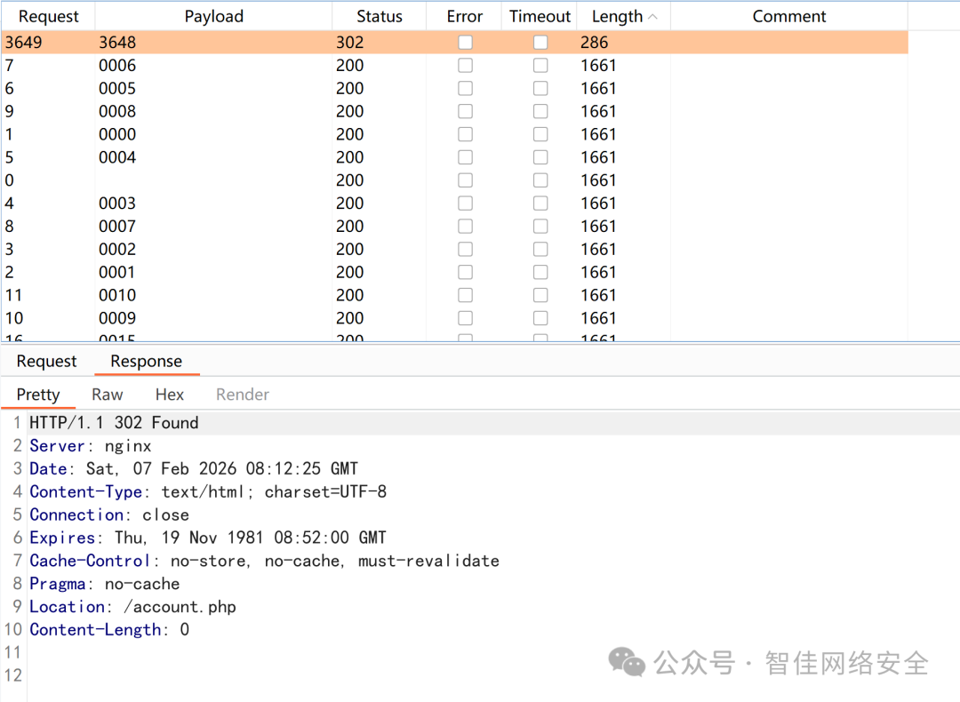 HTTP 302 响应头：Location: /account.php
