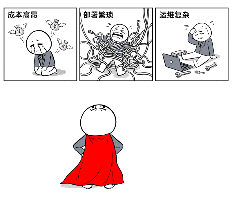 解决成本、部署、运维难题的超级英雄漫画