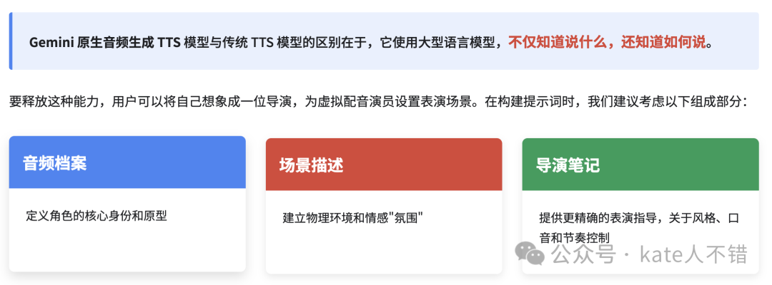 提示词结构示意图