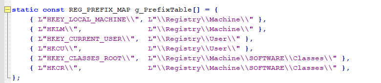 注册表根键前缀映射表:将 HKEY_LOCAL_MACHINE、HKEY_CURRENT_USER 等映射为 Registry 路径