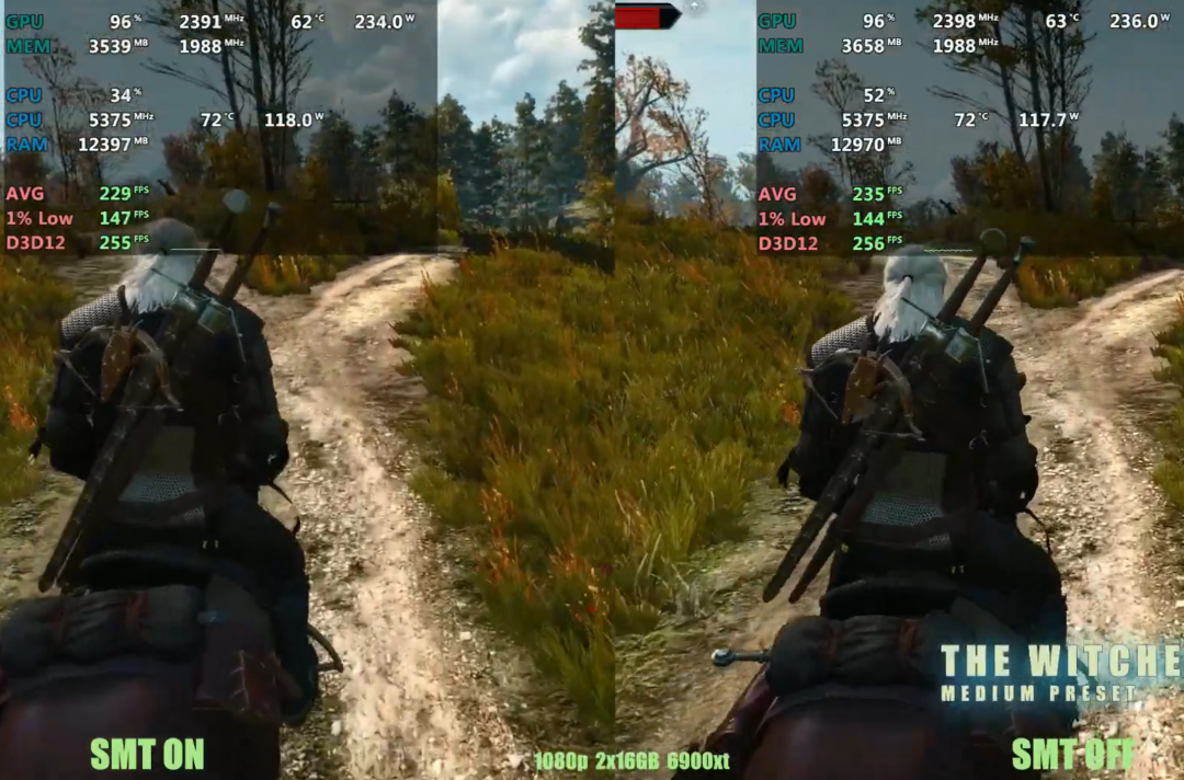 《巫师3》SMT开启与关闭帧数对比