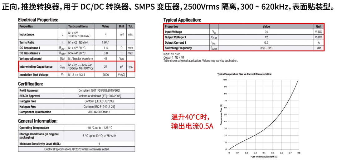 高频DC/DC变压器规格书截图