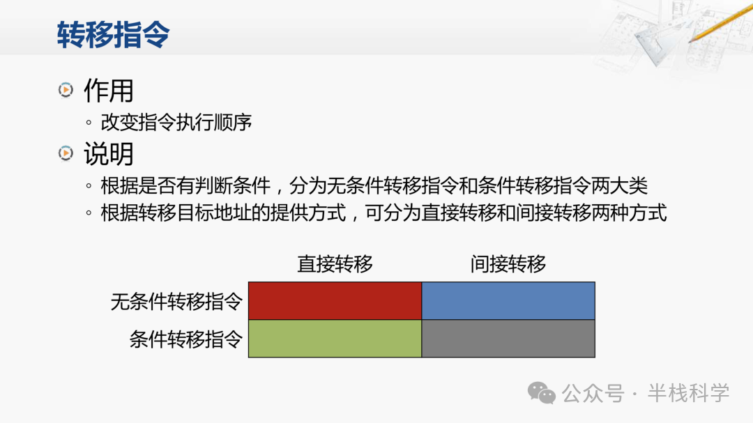 Screen Shot 2018-06-02 at 18.55.06