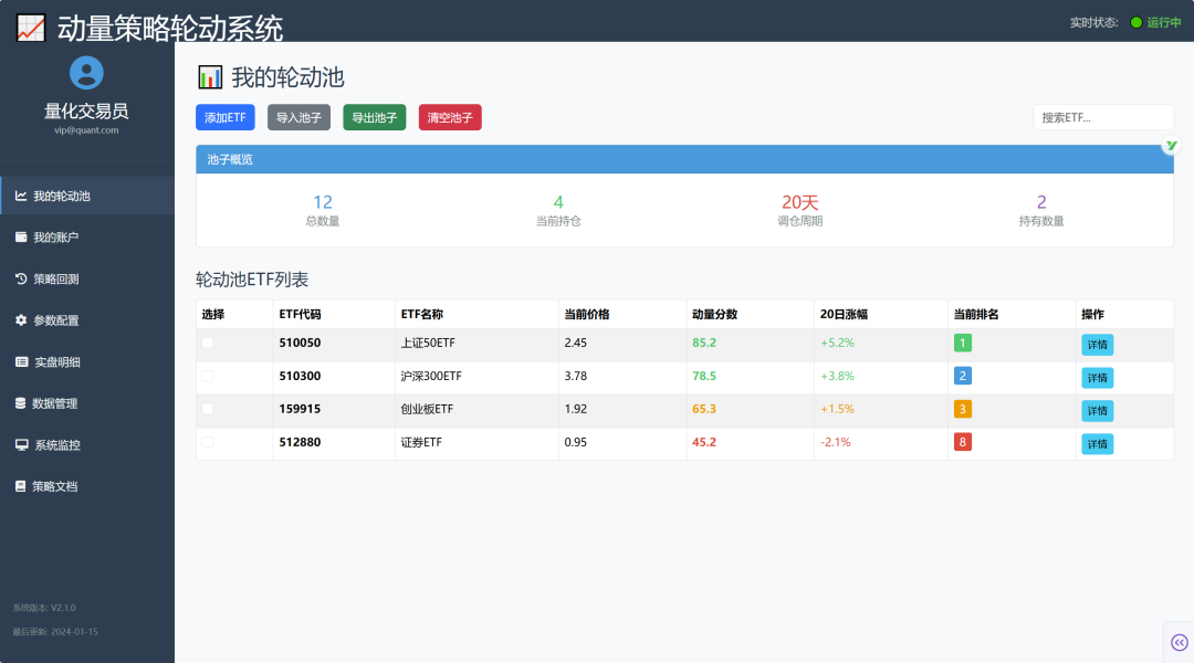 我的轮动池管理界面