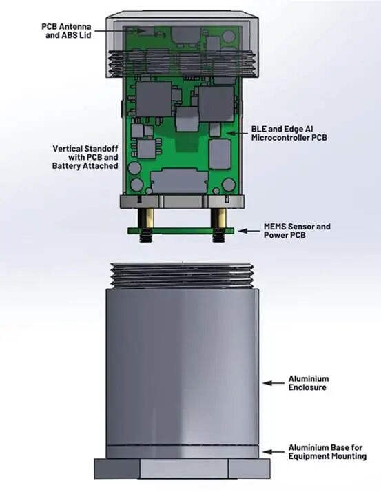 VOYAGER4传感器机械分解图