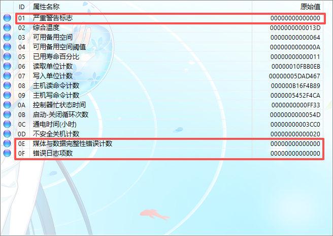 CrystalDiskInfo S.M.A.R.T. 属性中严重警告标志与数据完整性错误计数均为 0