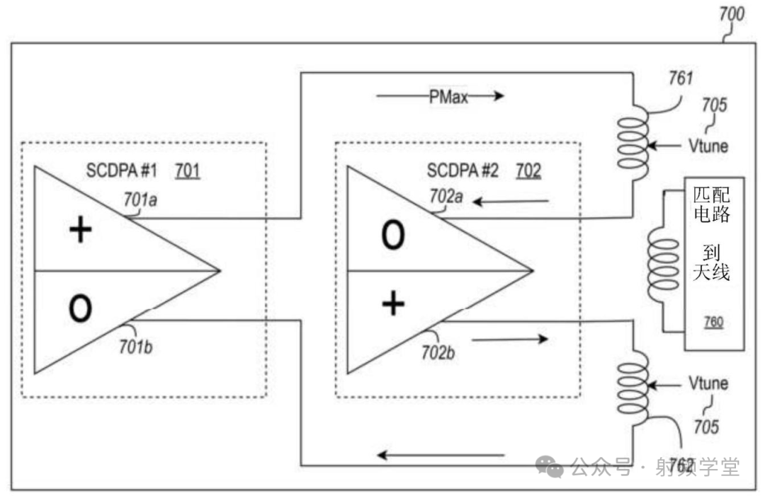由两个SCDPA单元组成的差分输出电路结构图