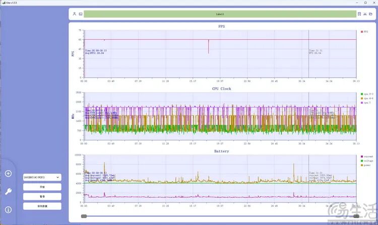 《鸣潮》游戏帧率与功耗监控图