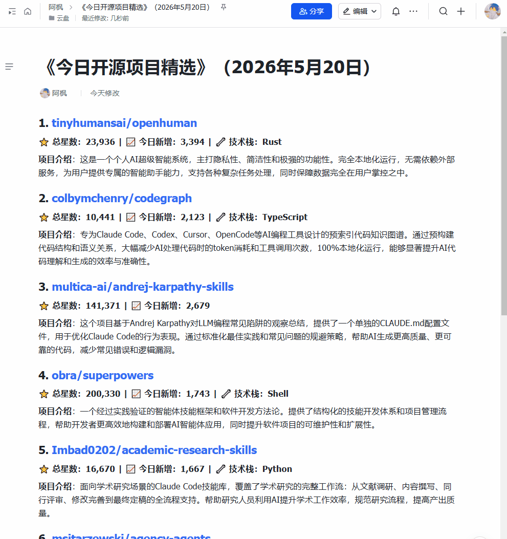 今日开源项目精选文档内容