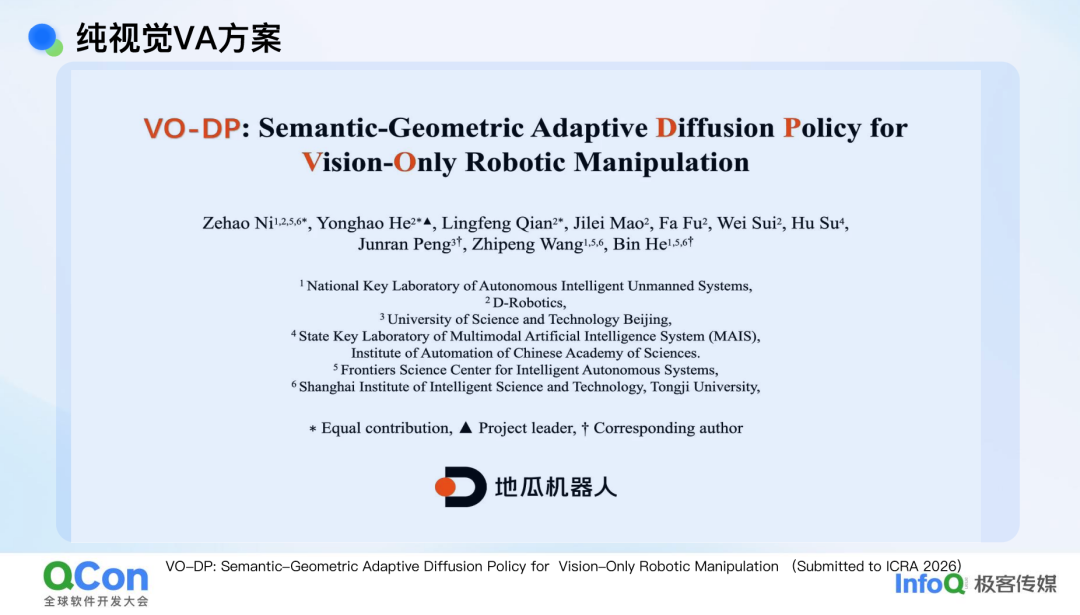 纯视觉VA方案VO-DP论文信息