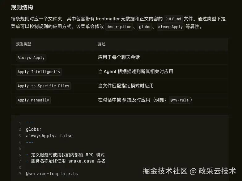 规则结构说明与YAML配置