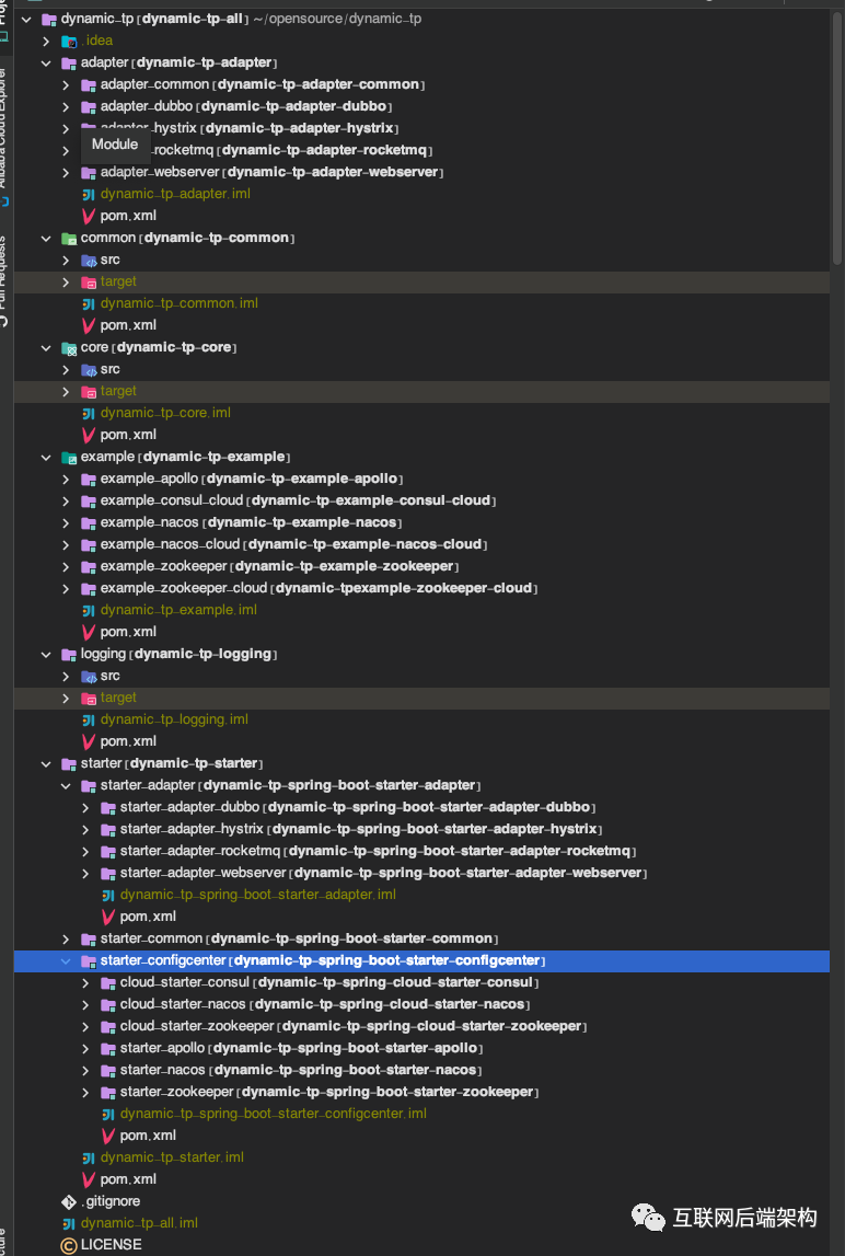 DynamicTp项目模块结构图