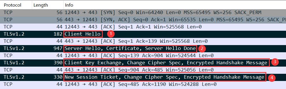 Wireshark抓取的TLS 1.2握手数据包序列