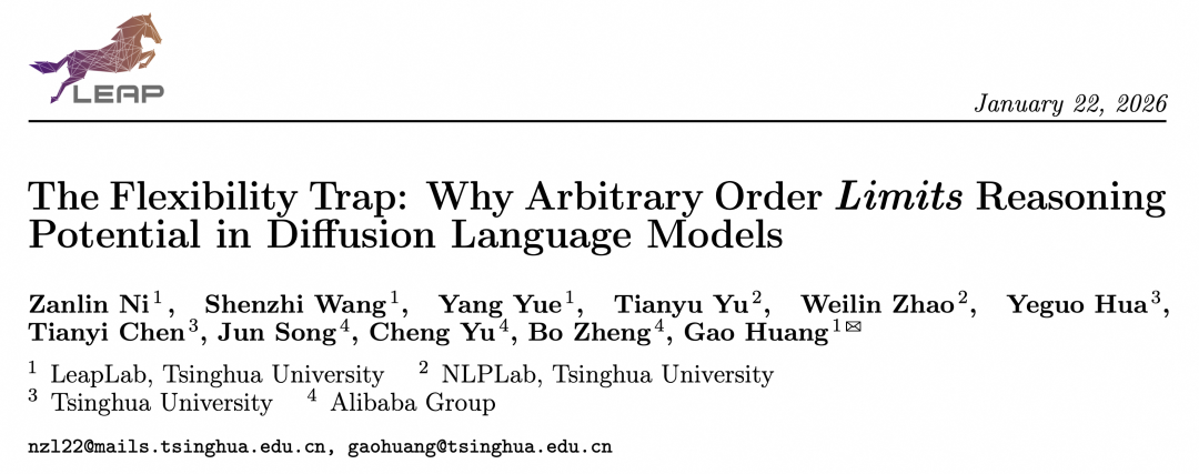 论文“The Flexibility Trap: Why Arbitrary Order Limits Reasoning Potential in Diffusion Language Models”封面