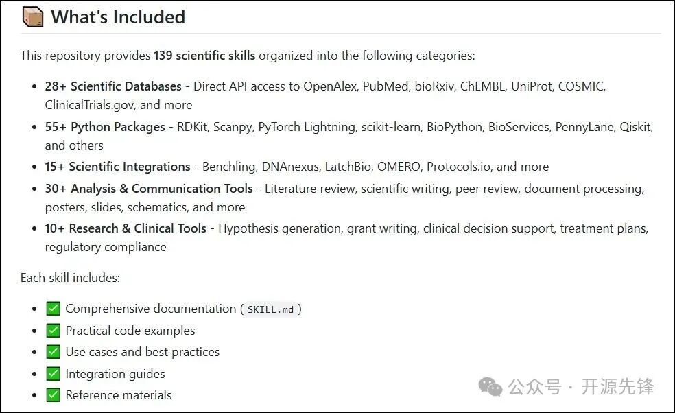 claude-scientific-skills 包含的139项技能分类