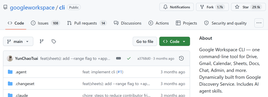 GitHub 仓库 googleworkspace/cli 主页，显示 29.1k Star、1.7k Fork
