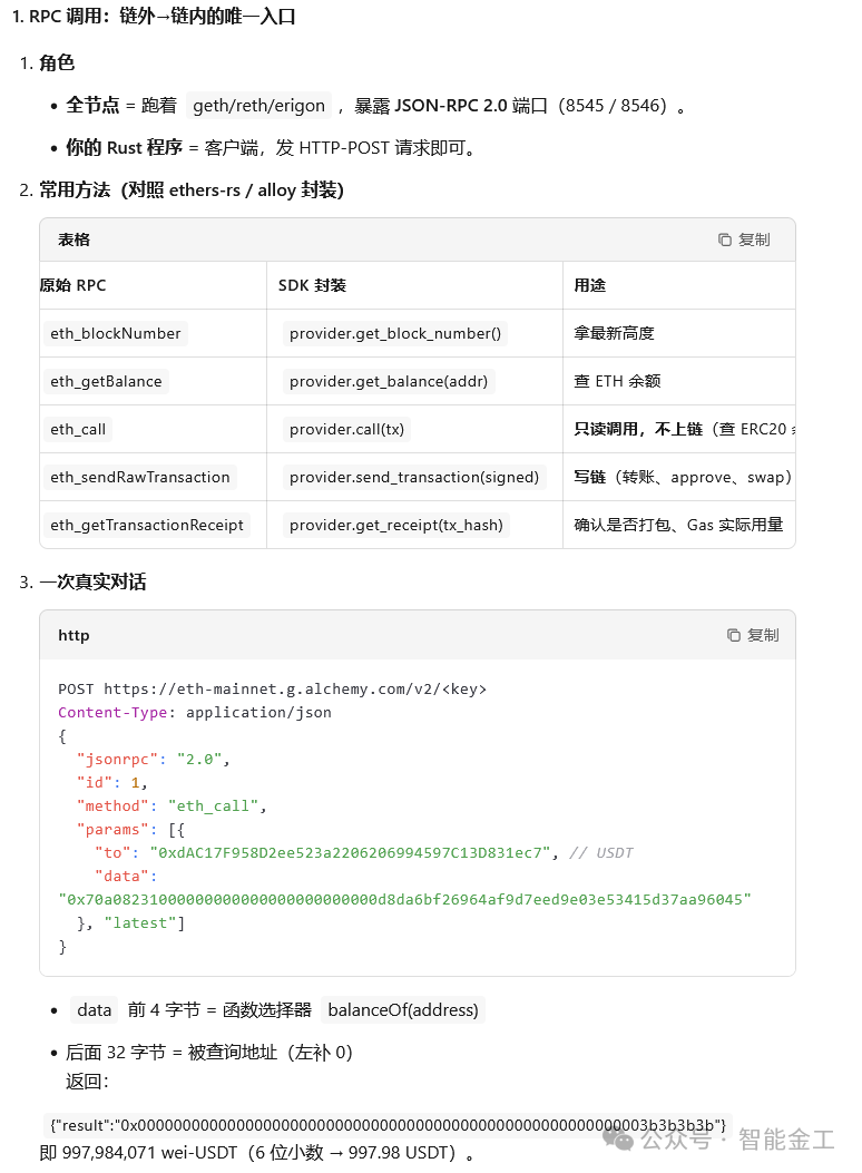 以太坊RPC调用与SDK封装对比截图