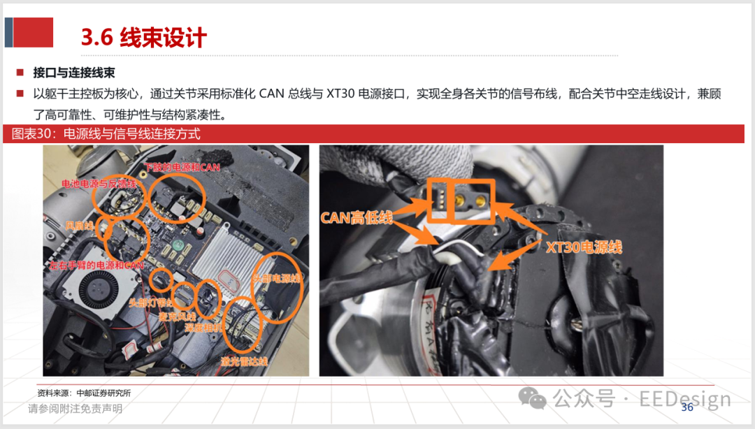 电源线与信号线连接方式
