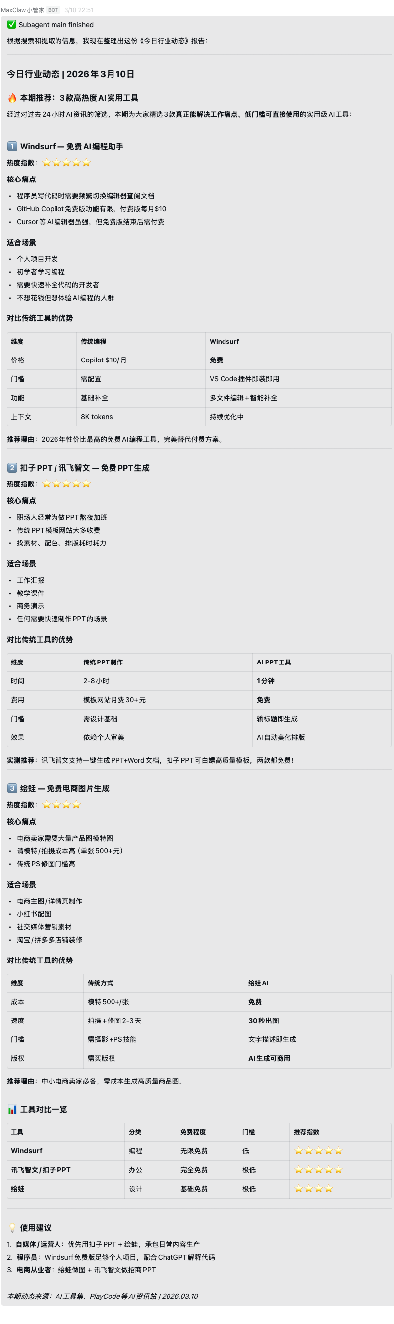 MaxClaw 自动生成的行业动态报告