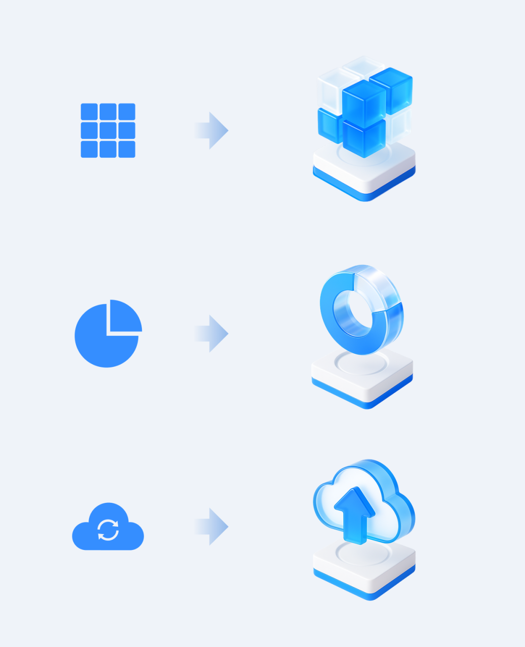 图标从扁平风格优化为3D立体风格对比图