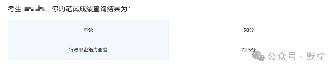 2026上海选调笔试成绩查询结果截图，显示申论58分，行测72.5分