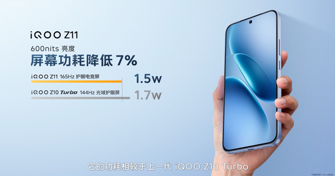 iQOO Z11屏幕功耗对比图