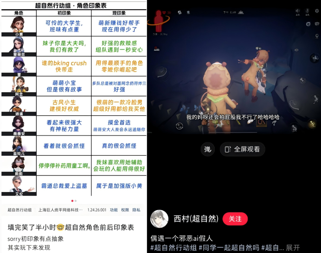 玩家制作的游戏角色印象趣味表格