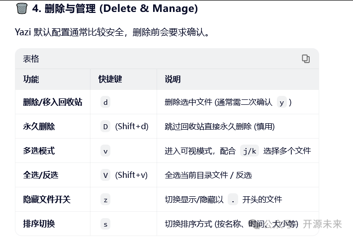 Yazi快捷键表格：删除与管理