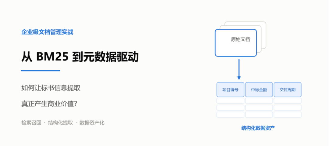企业级标书信息提取与数据资产化方案总览