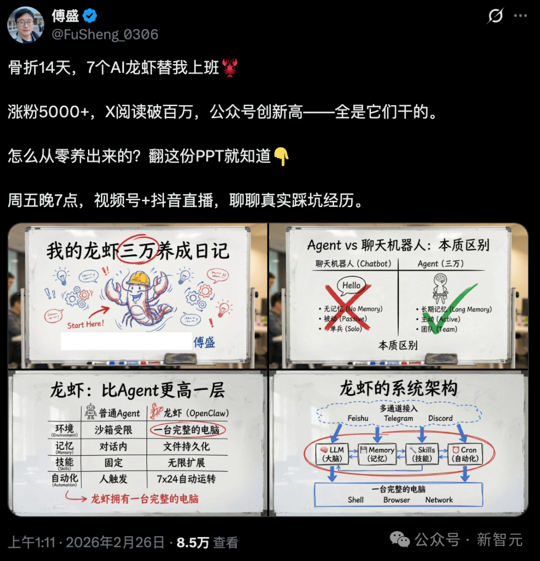 傅盛分享的“龙虾三万养成日记”与技术架构图
