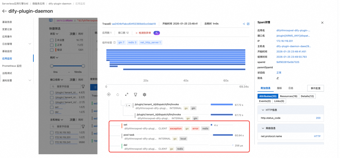 应用监控中Redis操作耗时详情