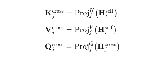 KV Bridging 的交叉注意力公式：K_j^cross = Proj_j^K(H_i^self)，V_j^cross = Proj_j^V(H_i^self)，Q_j^cross = Proj_j^Q(H_j^cross)