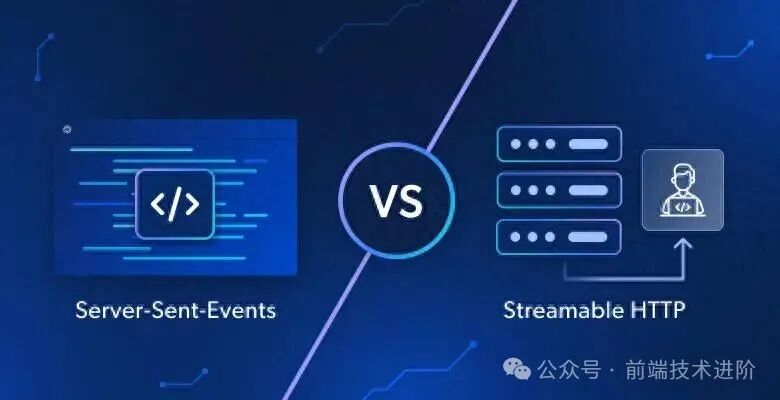 MCP协议传输技术变更示意图