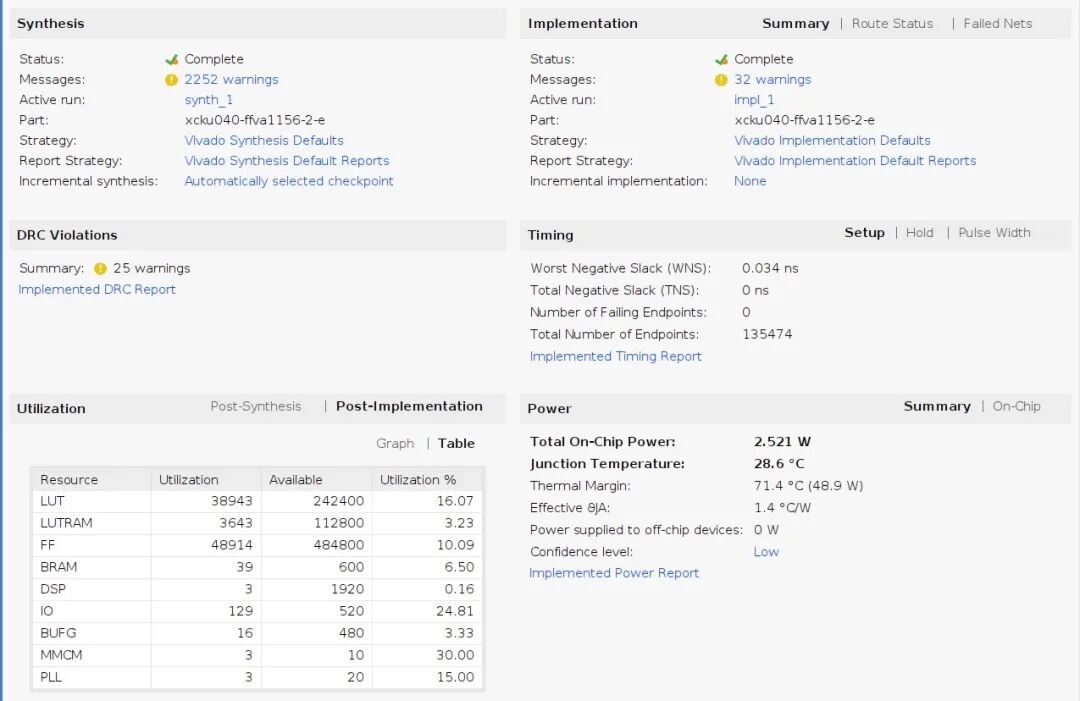 Vivado工程综合实现报告