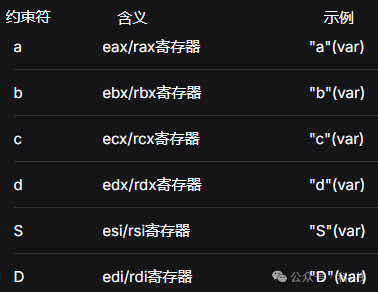 x86架构寄存器专用约束符表