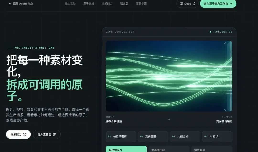 LIVE COMPOSITION原子链路界面,展示从长视频到高光短片的Pipeline流程
