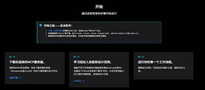 AMD Ross 快速开始三步骤与先决条件