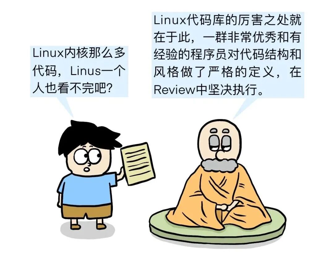 关于Linux内核Code Review的对话漫画