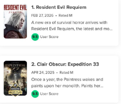 Metacritic用户评分排行榜截图