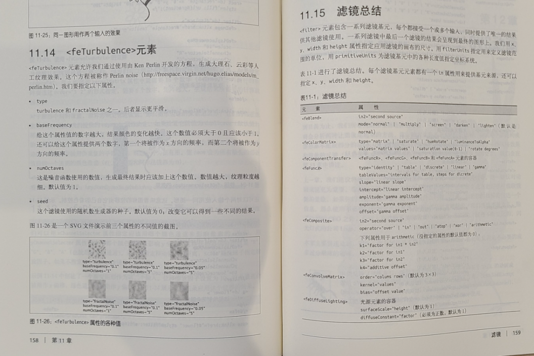 《SVG精髓》书中关于feTurbulence滤镜的讲解页