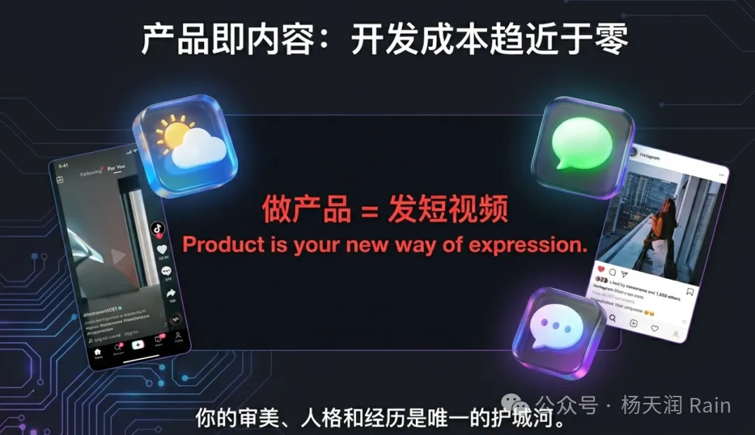 产品即内容:开发成本趋近于零